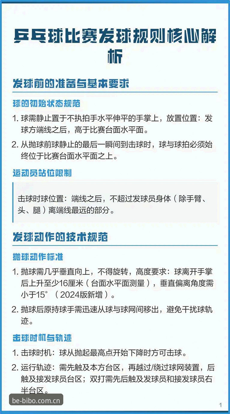 必博体育平台实用指南：从入口选择到版本更新的必备知识